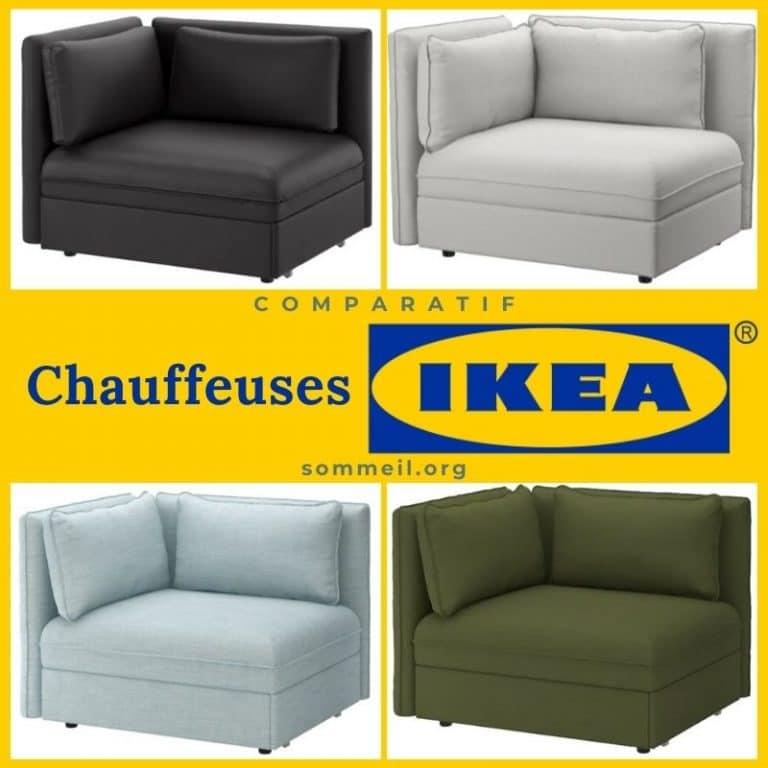 Chauffeuse Ikea, Avis Et Comparatif Des Bons Modèles 1 Et ... tout Chauffeuse 1 Place Ikea