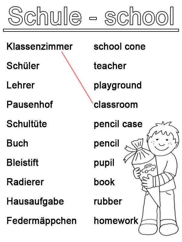 Aufgepasst, liebe Eltern! Spielerisch Englisch lernen in der Kita: Ausmalbilder und mehr für kleine Entdecker!