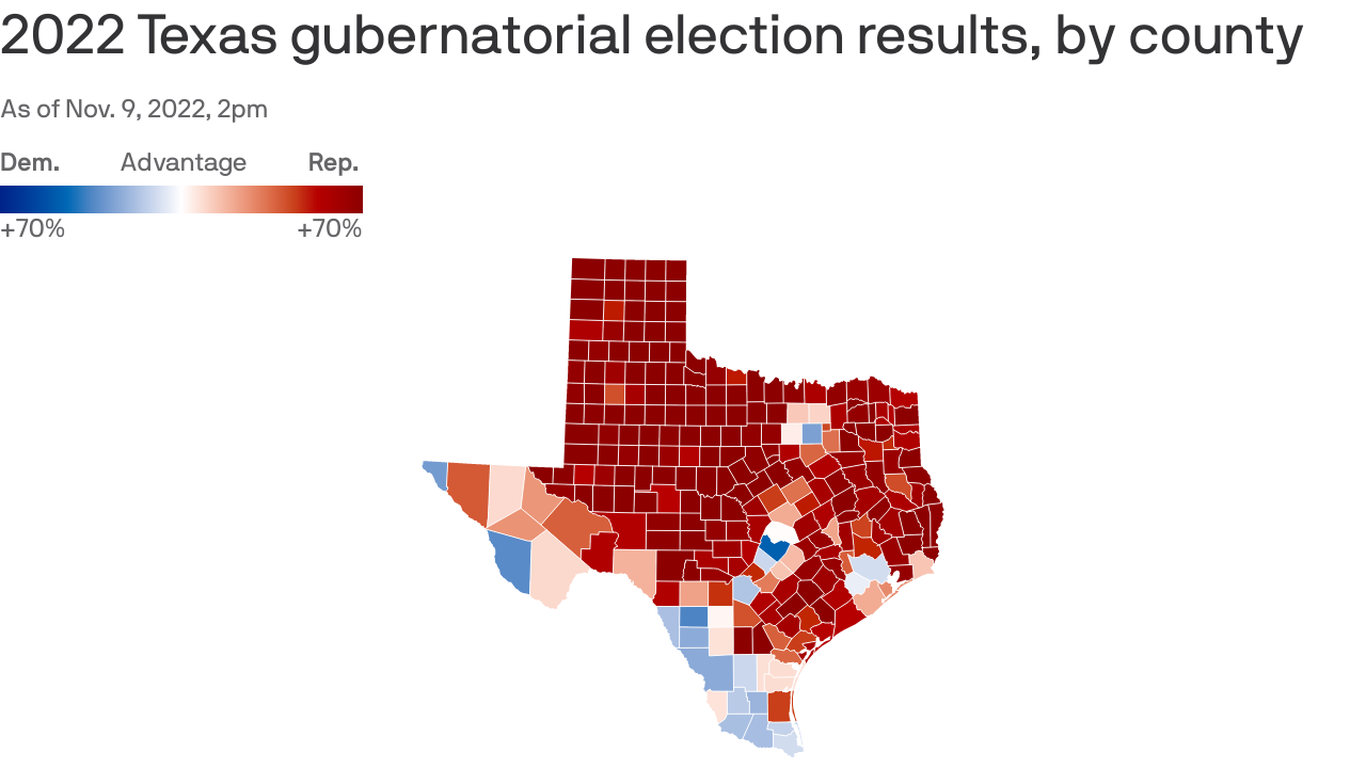 Texas county election results underscore Republican dominance - Axios