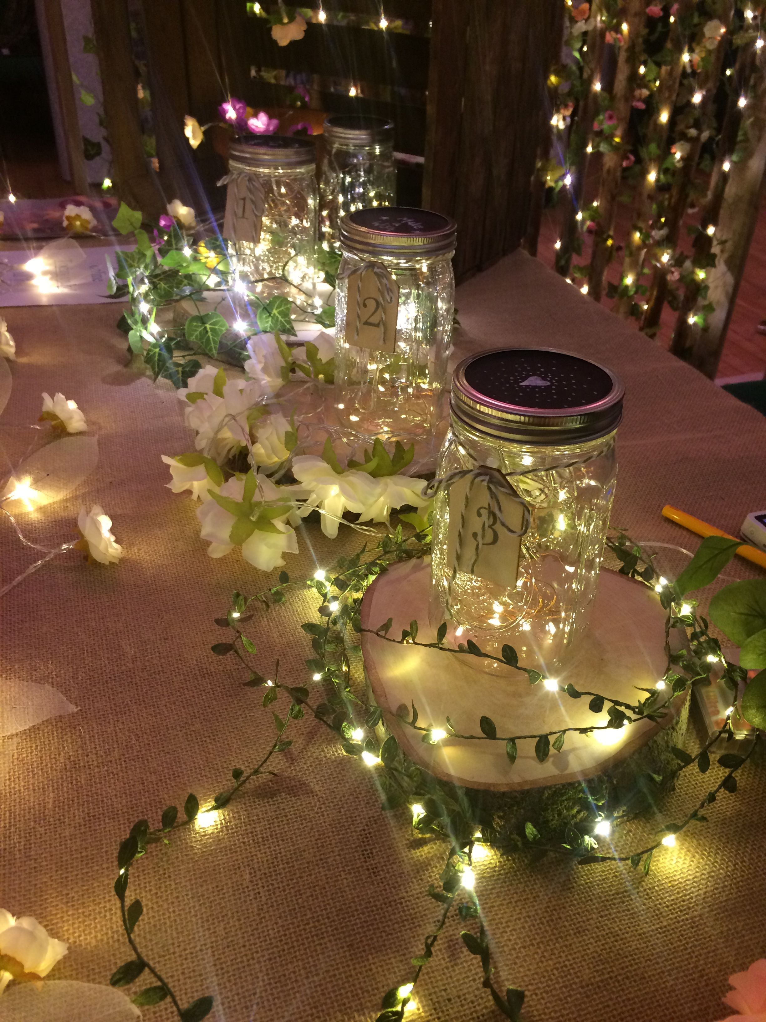 10+ Decor With Fairy Lights – HomeDecorish