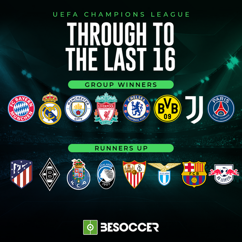 These are the 16 teams through to the last 16 of the 2020-21 Champions